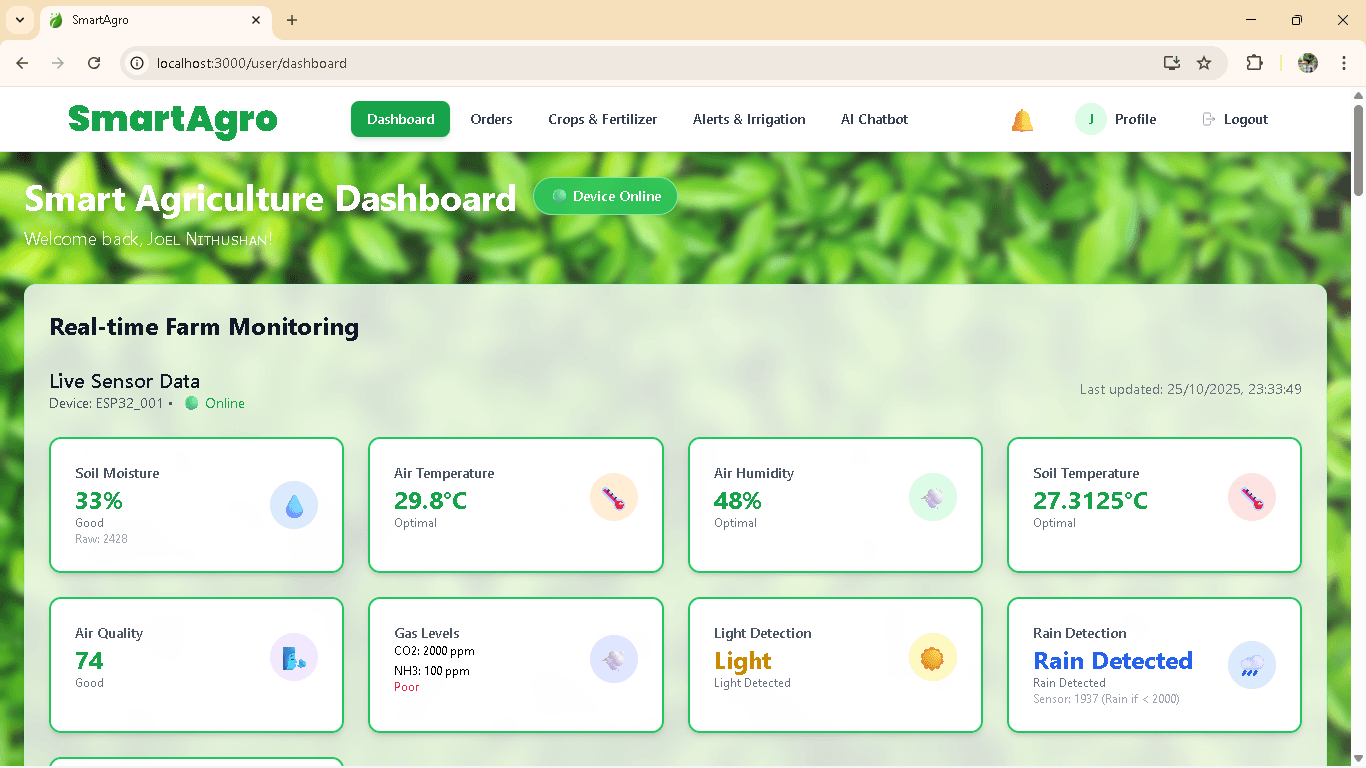 SmartAgro – AIoT Smart Agriculture Monitoring (Web App)